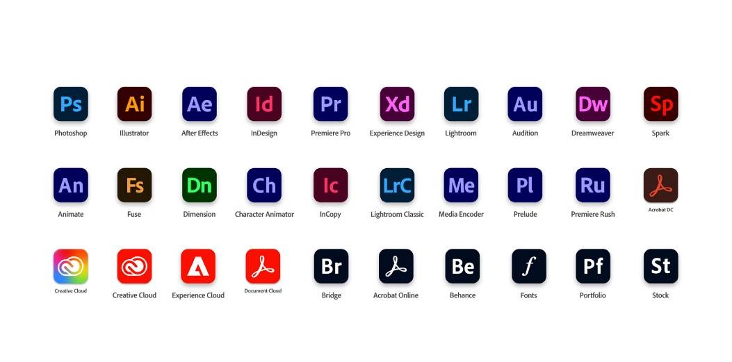 Adobe Master Collection 2026 V6 October Update